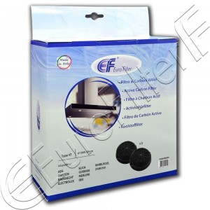 Aktivkohlefilter filter Euro Filter FKS479