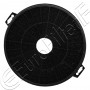 Filtro carbone attivo Euro Filter FKS506