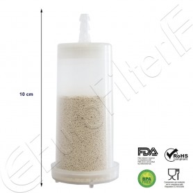 Filtri Acqua per Macchina da Caff WF060